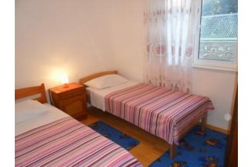 Хорватiя Privát Kanica, Екстер'єр